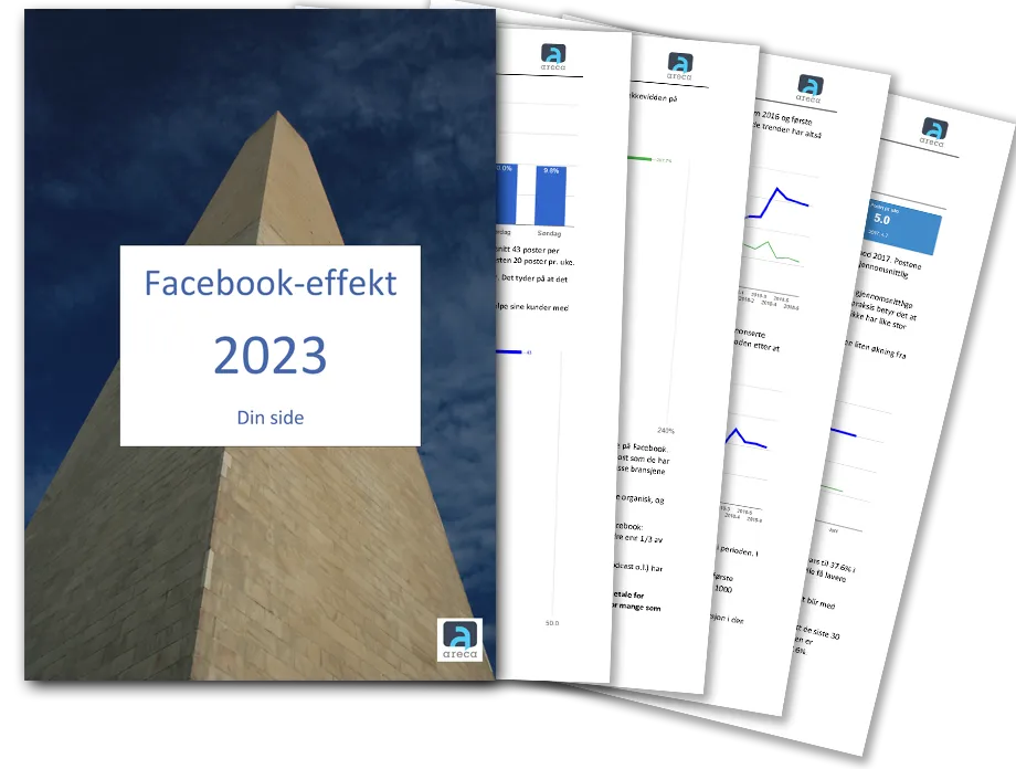Facebook-effekt 2023 siderapport